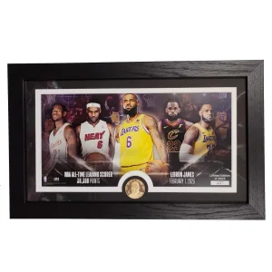 Poster Enmarcado Lebron James «Record Puntuacion» NBA en 2023