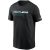 CAMISETA CAROLINA PANTHERS NIKE NFL BROADCAST