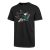 CAMISETA SAN JOSE SHARKS NHL – 47 BRAND