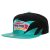 GORRA SAN ANTONIO SPURS NBA SHARKTOOTH – MITCHELL AND NESS