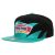 GORRA SAN ANTONIO SPURS NBA SHARKTOOTH – MITCHELL AND NESS