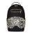 Mochila Sprayground AI Venture DLXSV